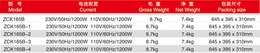 华菱电热快餐保温炉(图2)