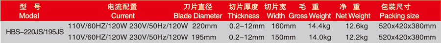 华菱经典款塑胶脚手柄切片机HBS-220JS/195JS(图2)
