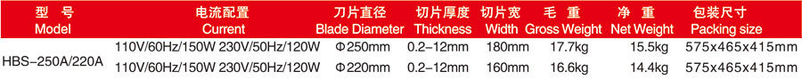 华菱经济型切片机HBS-250A/220A（银色）(图2)