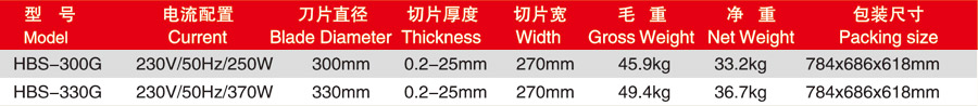 华菱冷鲜肉专用切片机HBS-300G/330G(图2)