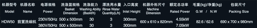 华菱前置洗碗机HDW-50(图2)