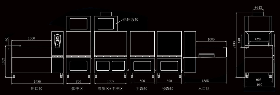 华菱长龙洗碗机HDW8000(图3)