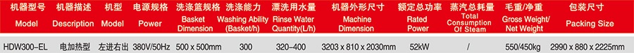 华菱电加热洗碗机HDW300-EL-R(图2)