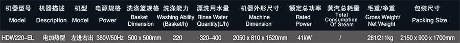 华菱数码款/机械款洗碗机HDW220(图2)