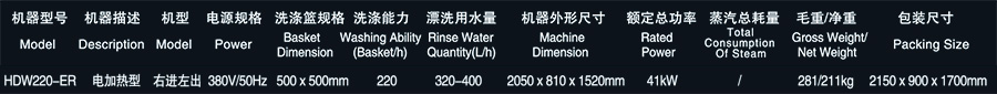 华菱数码款/机械款洗碗机HDW220(图3)