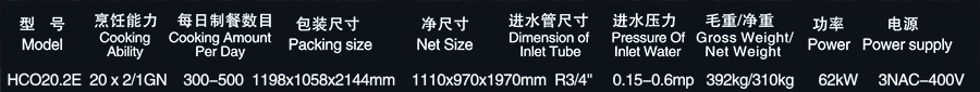 华菱万能蒸烤箱HCO20.2E(图2)